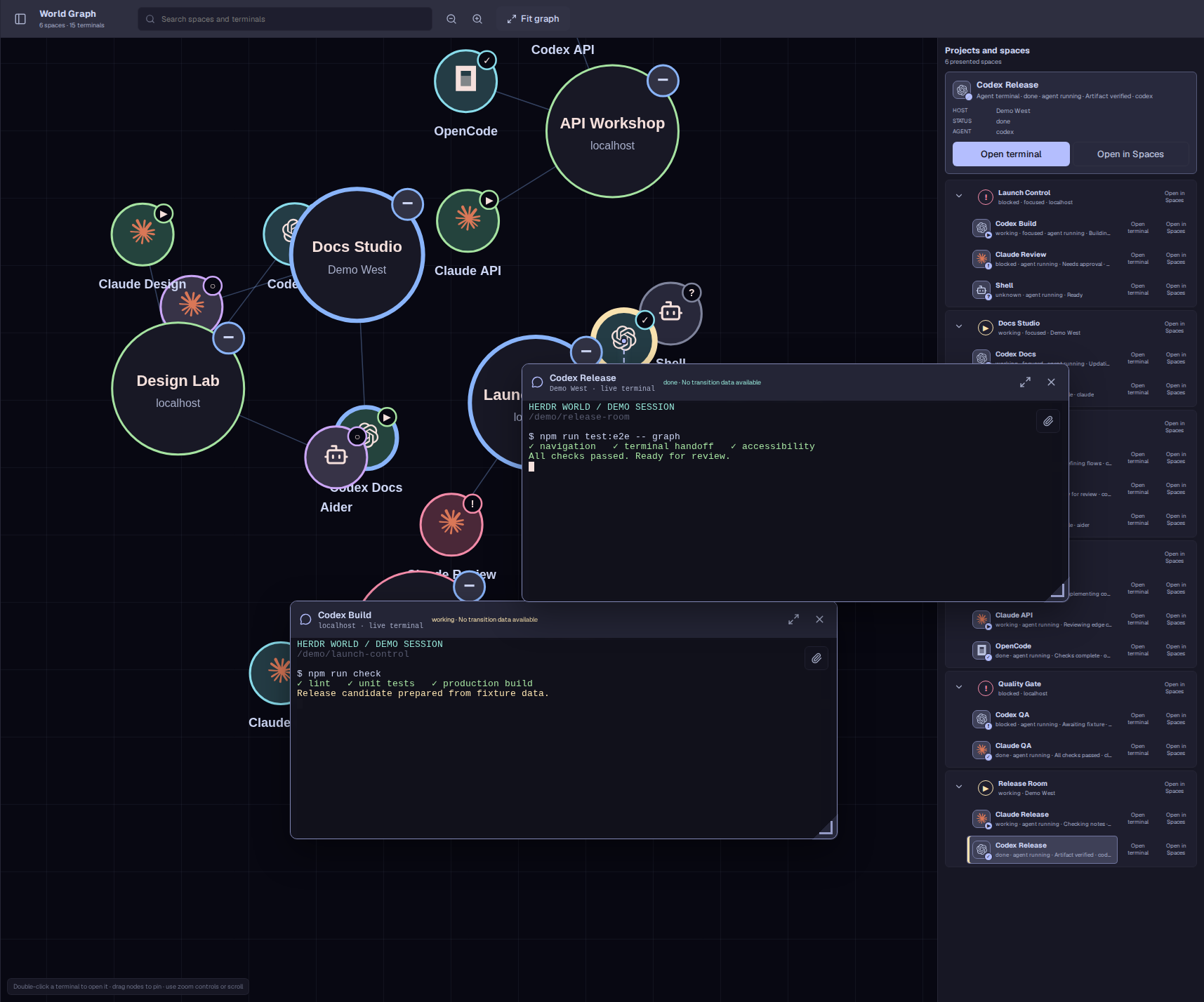 Herdr World Graph with two connected terminal windows displaying synthetic demo output