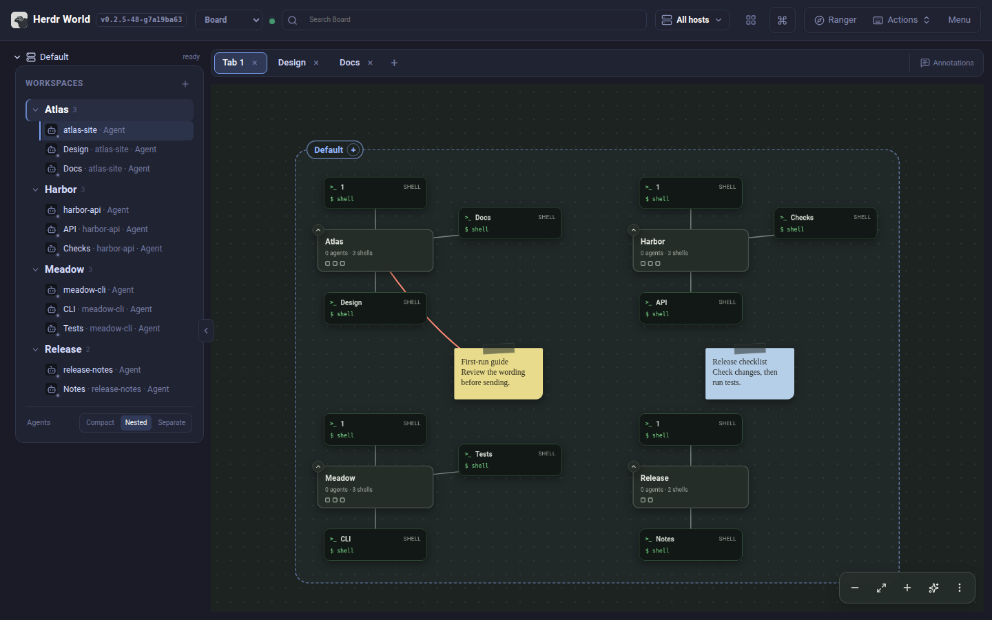 Board with four workspace cards, terminal tabs and planning notes